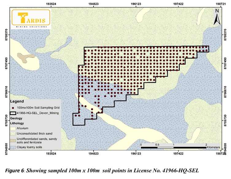 Survey image 2